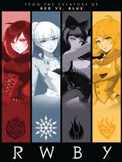 RWBY 